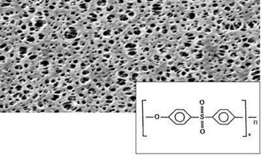 Filtro de membrana de polietersulfona (PES), no estéril 0,2um Ø47 mm x 100u.