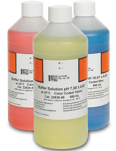 Kit de soluciones para pH 4,01, pH 7,00 y pH 10,01. 3 x 500mL 