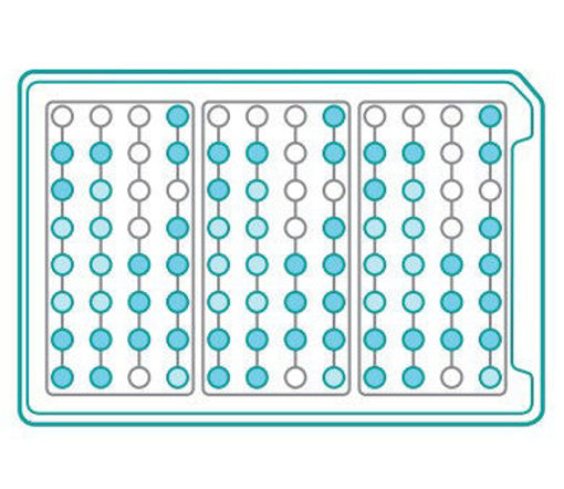 EcoPlate: microplacas pre-llenadas con 31 fuentes de carbono diferentes y colorante x 5u.