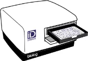 ID Station
